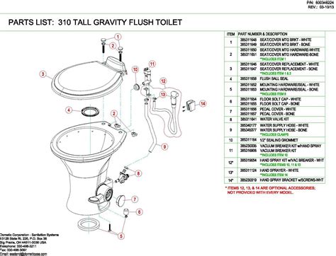 RV Toilet Repair Guide